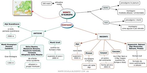mappa concettuale dei monti biblici e i loro significati