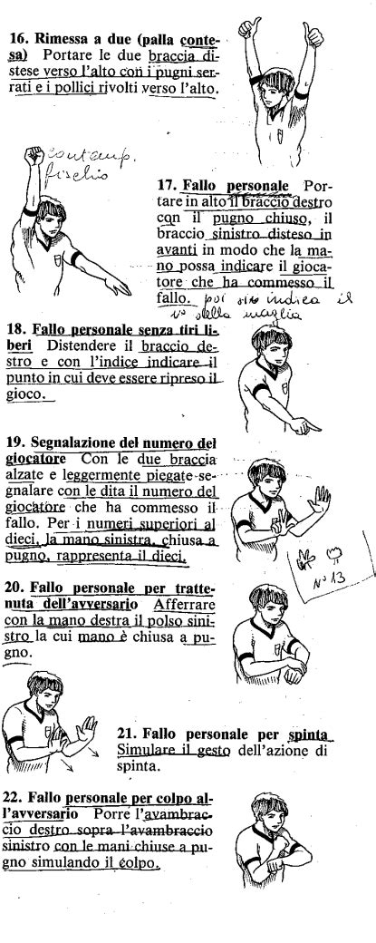 Copia originale delle 13 regole della pallacanestro scritte da James Naismith