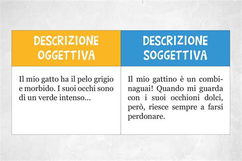 infografica che spiega la distinzione tra efficacia oggettiva e soggettiva dei sacramenti