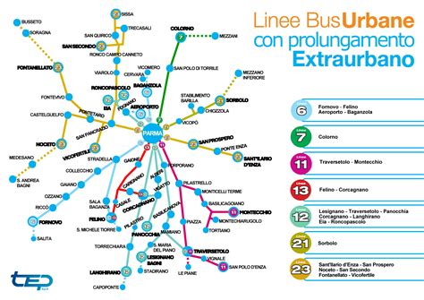 Schema delle linee di trasporto pubblico che servono il quartiere Santa Rita