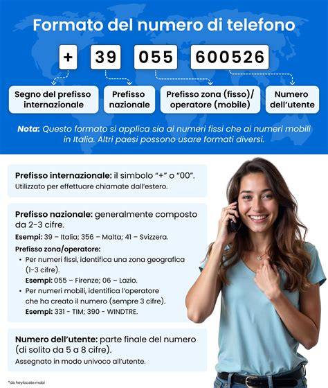 Infografica che illustra il servizio #unCUOREcheASCOLTA con numeri di telefono e orari, simboli di psicologia e spiritualità