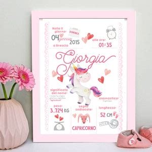 Esempio di poster di nascita con dettagli personalizzati