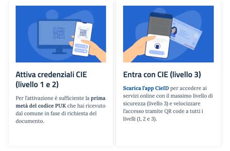 Illustrazione di un modulo di accesso online o di credenziali digitali