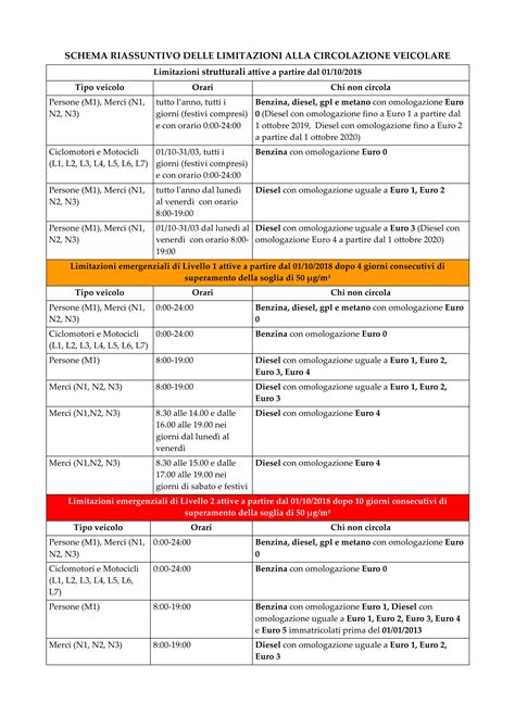 schema riassuntivo del significato dell'ottavo comandamento e le sue implicazioni nella vita quotidiana
