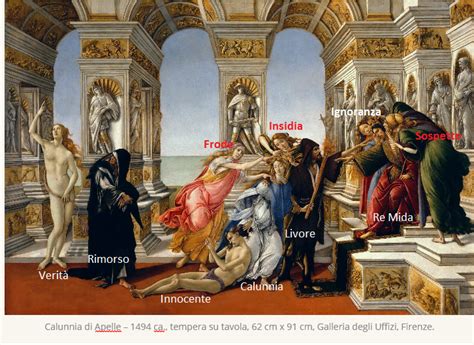 infografica che distingue tra giudizio temerario, calunnia e detrazione
