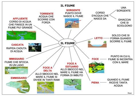 Mappa che indica la diga di Predagrigia e il fiume