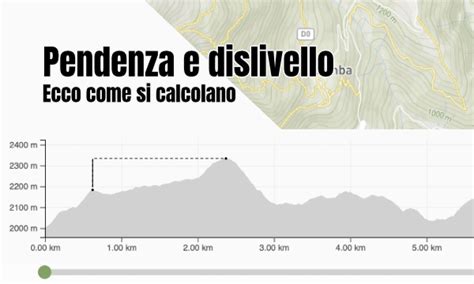 Inforgrafica che confronta le distanze e il dislivello delle principali competizioni di ultra-trail nel mondo.