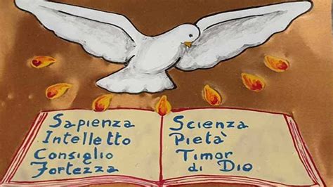 Schema simbolico: il parallelo tra i sette doni dello Spirito e la crescita dell'anima fedele verso la perfezione.