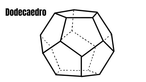 Schema geometrico del dodecaedro nell'opera di Dalí