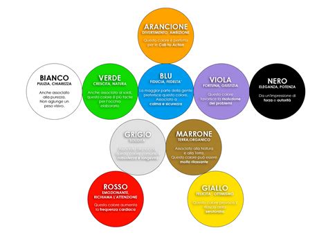 Infografica: Colore rosa e cristalli associati all'Arcangelo Chamuel