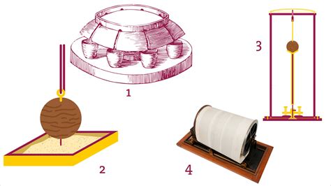 Schizzo o disegno tecnico di un sismometro antico come quello di Jean De Haute-Feuille o Andrea Bina