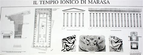 Ricostruzione del Tempio Ionico di Contrada Marasà