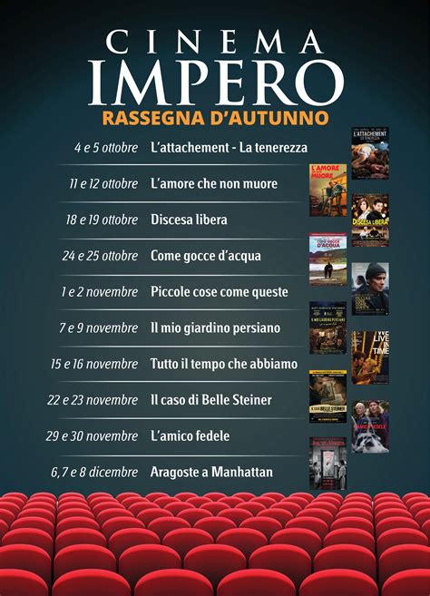 Foto attuale del Cinema Impero in stato di abbandono