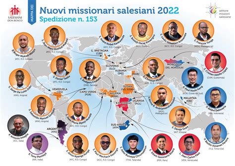 mappa con i paesi delle missioni salesiane o foto di missionari salesiani in azione in vari contesti