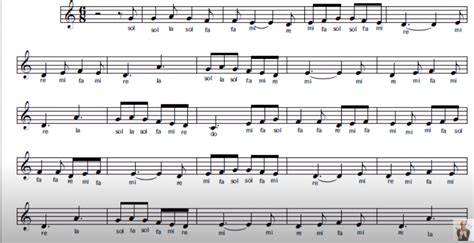 Spartito musicale con indicazione