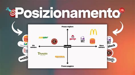 Schema illustrativo delle parti dell'altare con indicazione del posizionamento del paliotto sul fronte anteriore