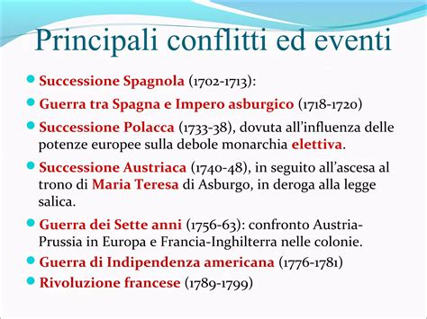Grafico comparativo delle linee di successione nelle principali monarchie europee