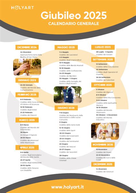 Infografica che illustra il legame tra eventi straordinari (come il Giubileo) e la pressione sul mercato degli affitti brevi nelle grandi città.