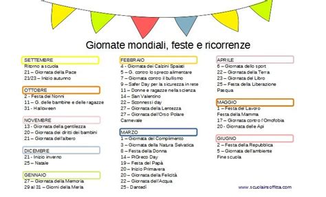 Infografica: Temi e slogan delle Giornate Missionarie Mondiali