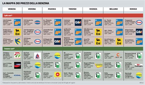 Mappa interattiva dei distributori di carburante con indicazione dei prezzi