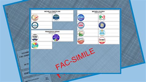 Scheda elettorale tipo per le elezioni comunali