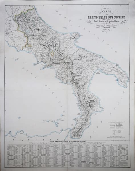 Ritratto di Giuseppe Maria Galanti o mappa storica del Regno delle Due Sicilie