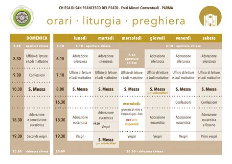 Infografica esplicativa sul calcolo degli orari di preghiera basato sulla posizione del sole e gli angoli