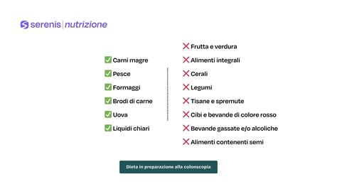 Immagine di alimenti da evitare prima della colonscopia: verdura, frutta, cereali integrali