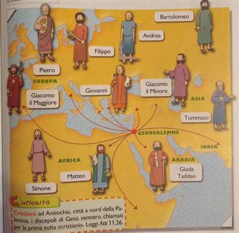 Mappa del viaggio degli apostoli da Gerusalemme verso i confini della terra