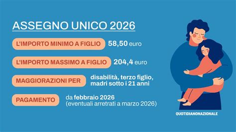 Infografica: l'influenza familiare sulla carriera di un personaggio pubblico