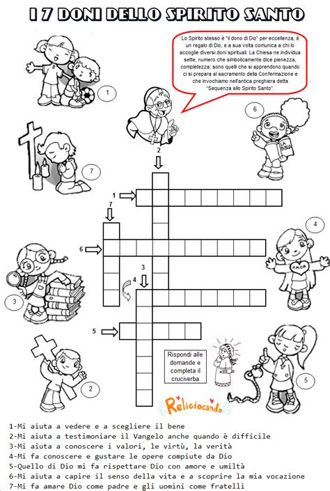 schema dell'importanza dello Spirito Santo nella Cresima