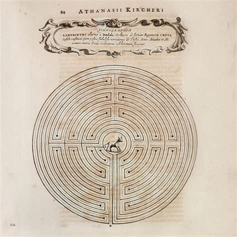 Ricostruzione del Labirinto di Creta di Athanasius Kircher