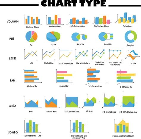 Infografica con diverse tipologie di croci e i loro nomi